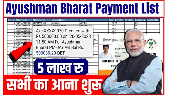 Ayushman Bharat Payment List