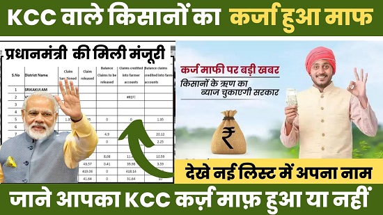 KCC Kisan Karj Mafi List