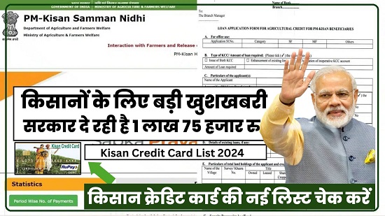 Kisan Credit Card List 2024