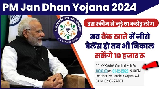 PM Jan Dhan Yojana 2024