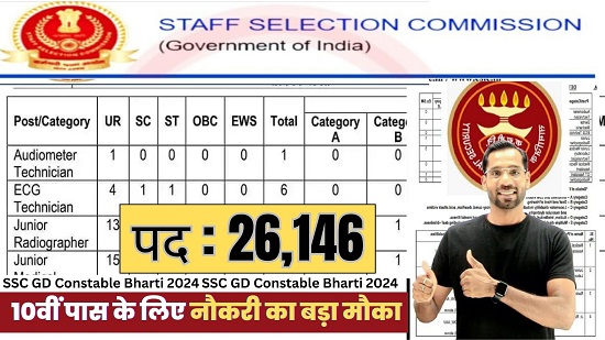 SSC GD Constable Bharti 2024